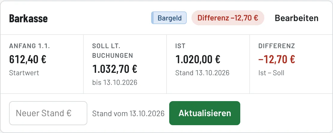 … und Vereinario zeigt eine Differenz