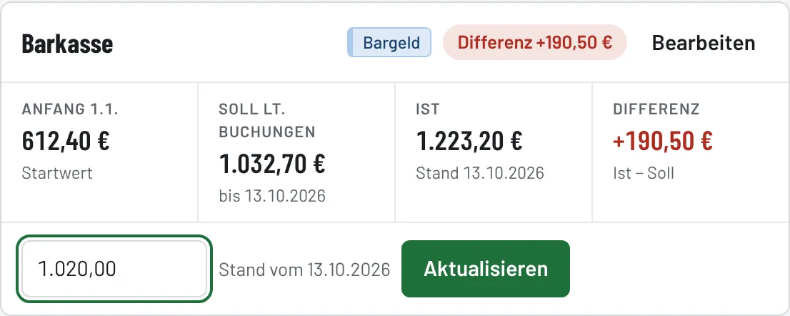 Den heutigen Stand eintragen …